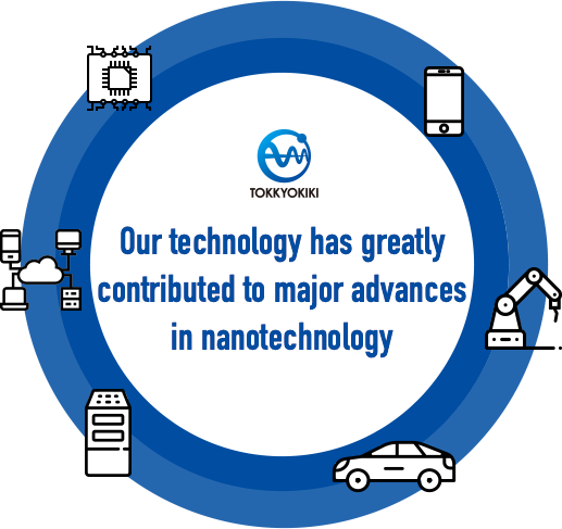 Our technology has greatly contributed to major advances in nanotechnology