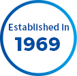 Established in 1969