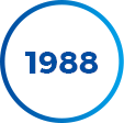 1988