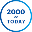 2000 - TODAY