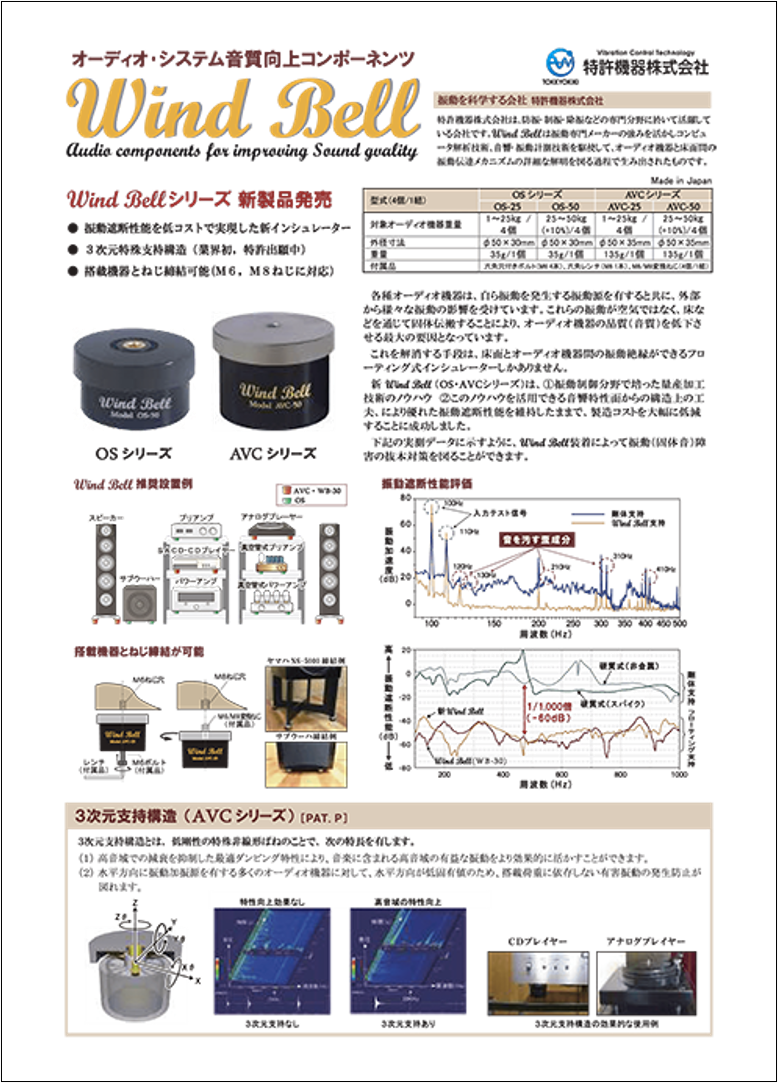 ダウンロード | 特許機器株式会社