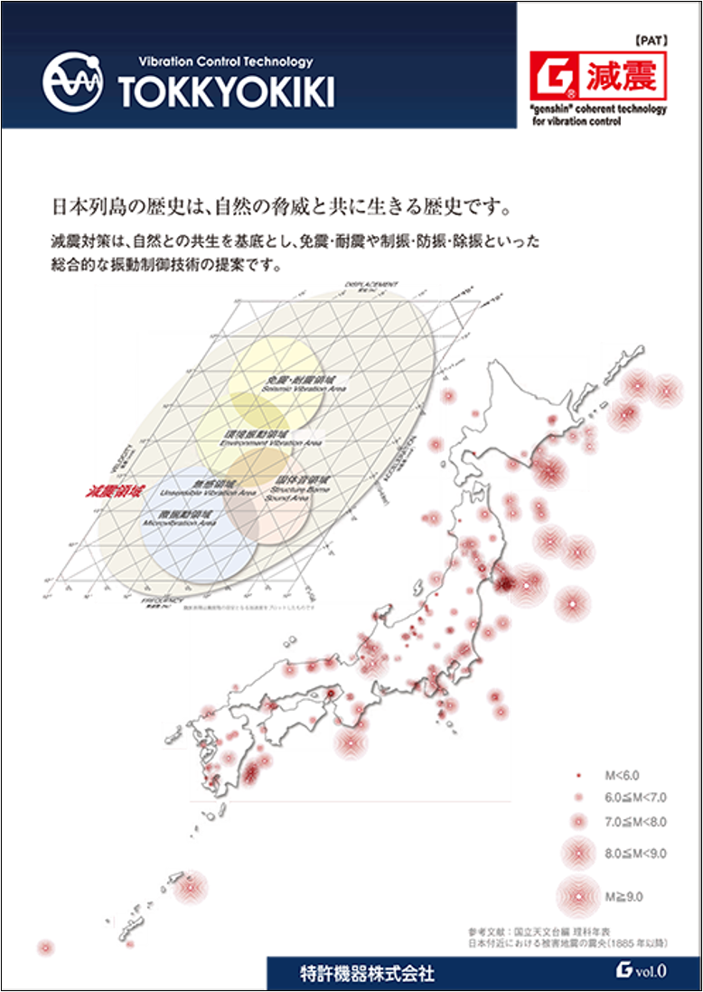 減震カタログ