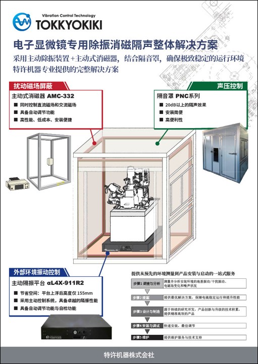 针对电镜的全方位解决方案