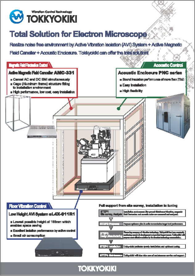 Total Solution for Electron Microscope